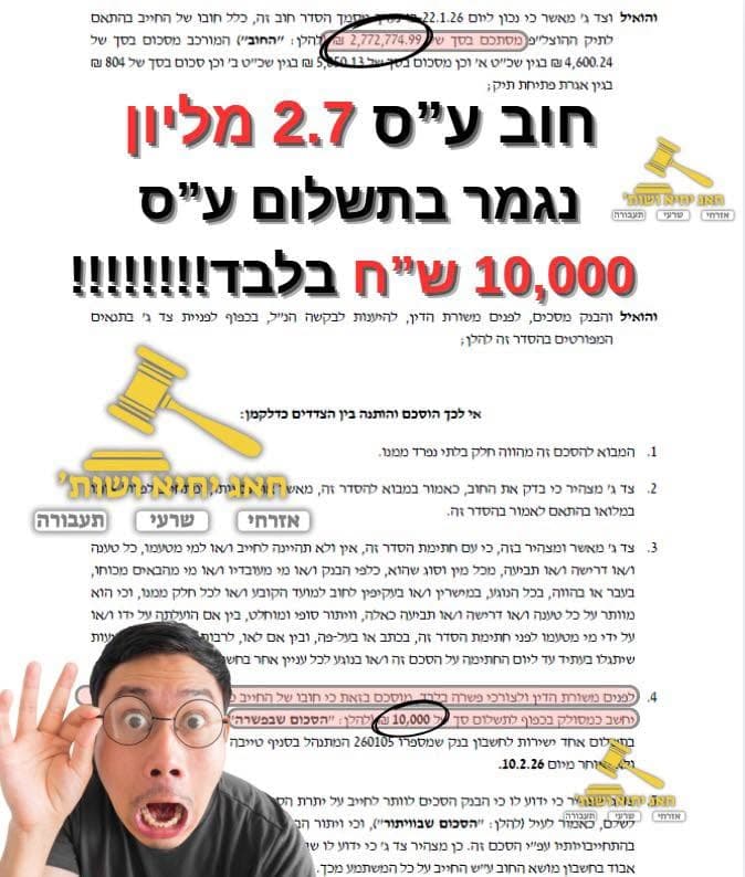 מחוב של 2.7 מיליון ₪ — לתשלום של 10,000 ₪